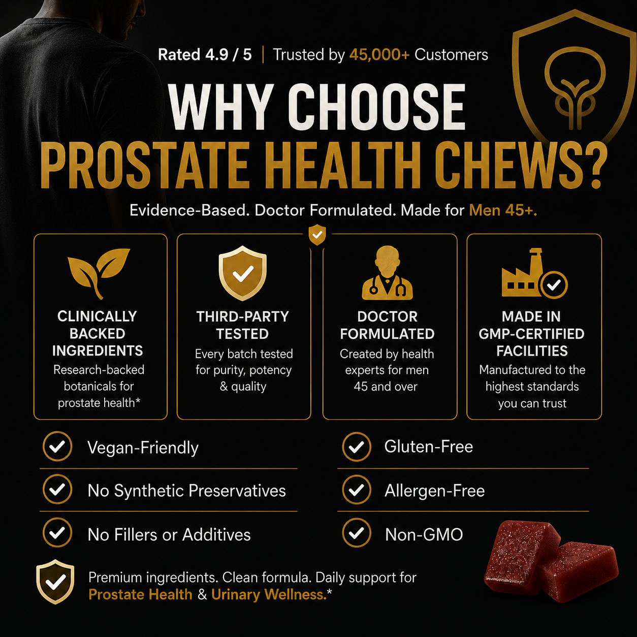 Prostate Health Chews