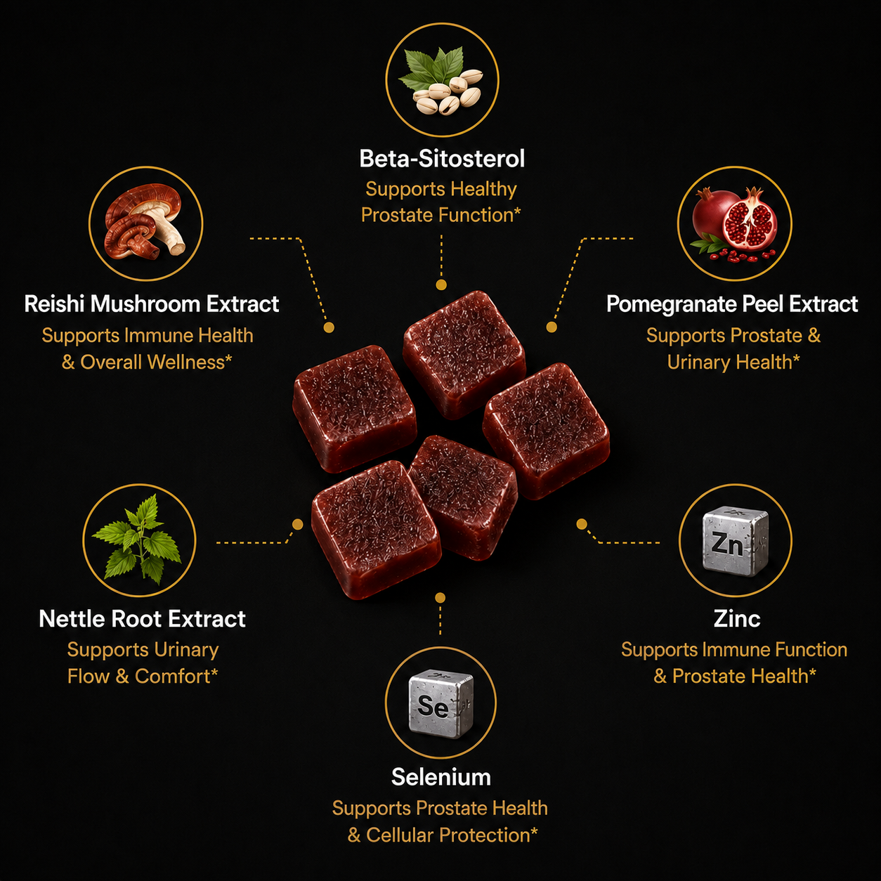 Prostate Health Chews